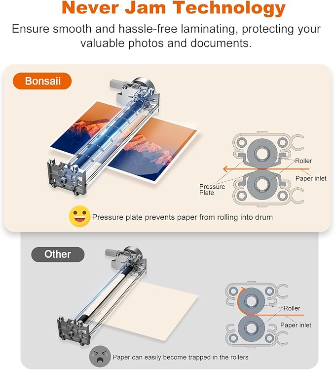 Bonsaii Laminator, 13 Inch 7-in-1 Thermal Laminator Machine - Image 3