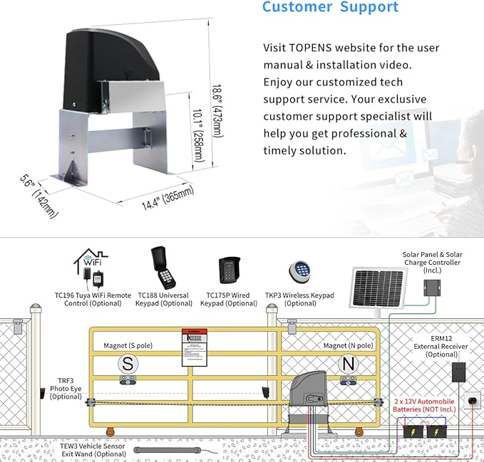 TOPENS DKC500S Solar Sliding Gate Opener Chain Drive Automatic Gate Motor - Image 6