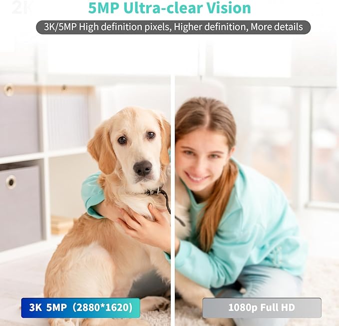 Alaga 3K Indoor Security Camera, 5G and 2.4G WiFi, 360° Pan and Tilt, AI Human - Image 2