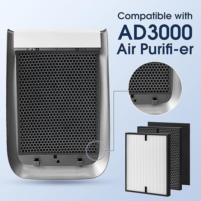 3000 Air Replacement Filters, Compatible - Image 3