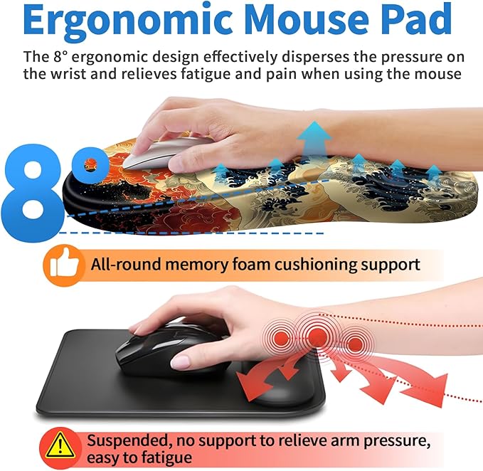 YIWEI Ergonomic Mouse Pad with Wrist Rest - Image 4