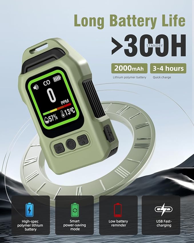 3-in-1 Portable Carbon Monoxide Detector.Visual Alarm - Image 4