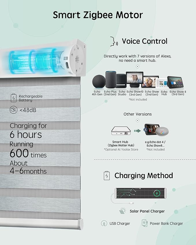 Yoolax Motorized Blinds with Remote, Electric Zebra Blinds - Image 6