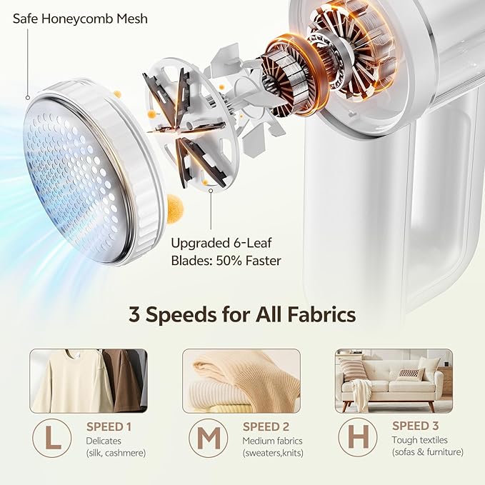 Rechargeable Fabric Shaver, 2-in-1 Lint Remover - Image 4