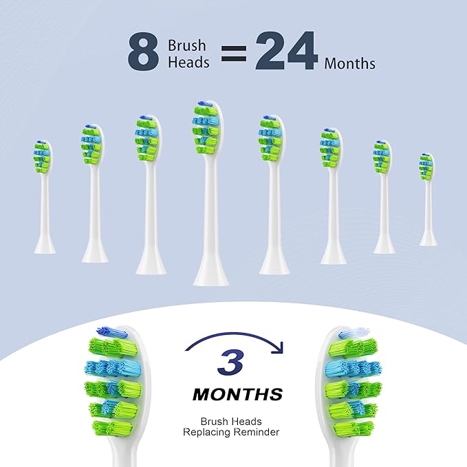 7AM2M Sonic Electric Toothbrush - Image 4