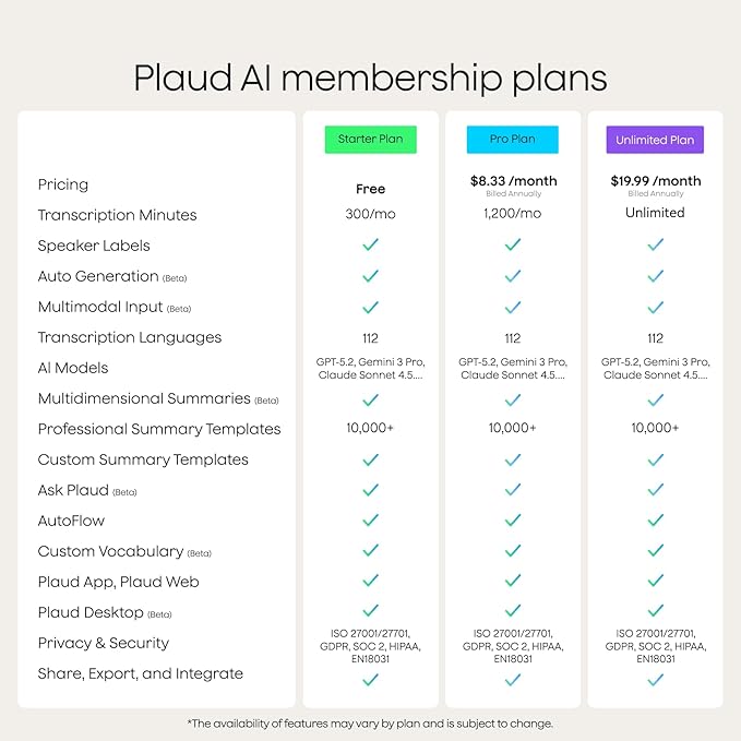 Plaud Note Pro AI Voice Recorder, Transcribe & Summarize - Image 6