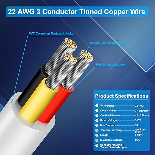 22 Gauge 3 Conductor Electrical Wire, 32.8 FT Low Voltage 22/3 Tinned Copper - Image 2