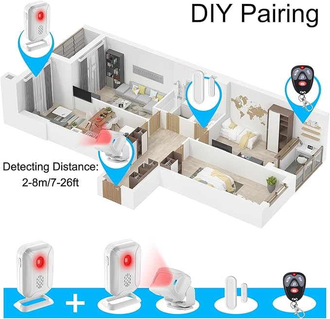GREENCYCLE Door Sensor Chime, Motion Detector Alarm, Commercial Door Bells - Image 6