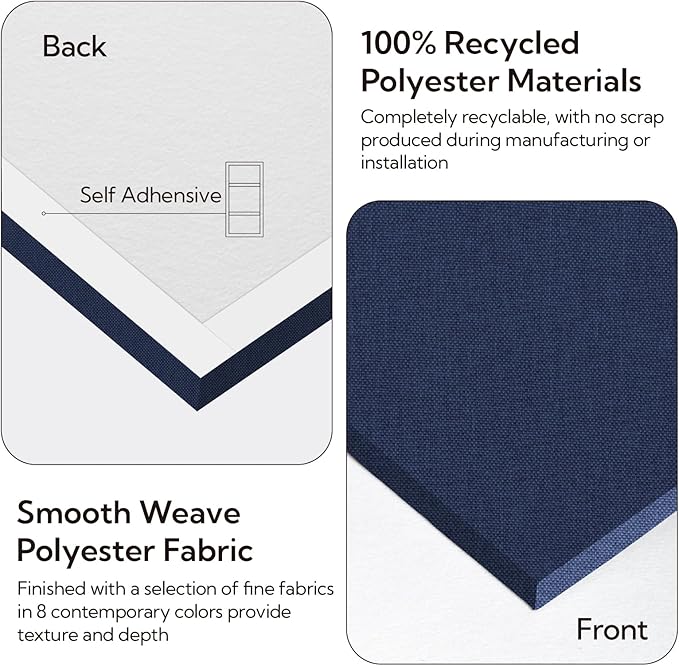 Olanglab Acoustic Panels 2 Pack, Fabric Wrapped Sound Proof Foam Panels - Image 6