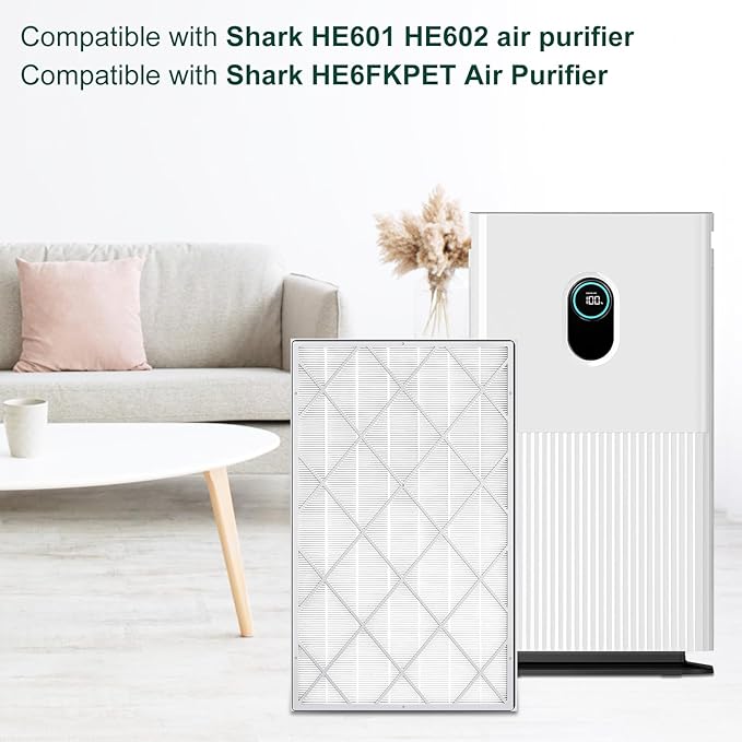 NXBHG HE601 Replacement Filter for Shark HE6FKPET HE601 HE602 6 Fan, 3-in-1 - Image 2