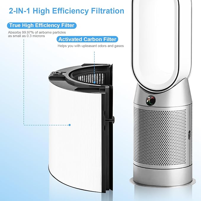 Katerelis Replacement True Filter - Image 3