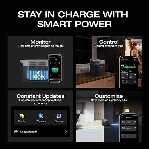 EF ECOFLOW Portable Power Station DELTA 2, 1024Wh LiFePO4 Battery, 1800W - Image 6