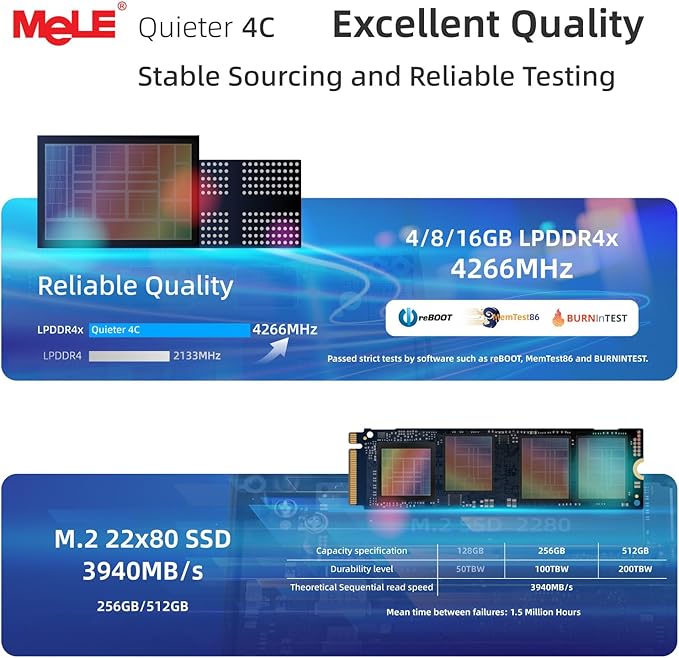 MeLE Mini PC Quieter 4C - Image 4