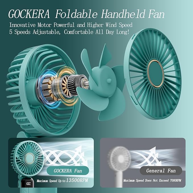 GOCKERA Portable Fan, 4200mAh Battery Operated Fan, 5 Speeds&Digital Display - Image 2