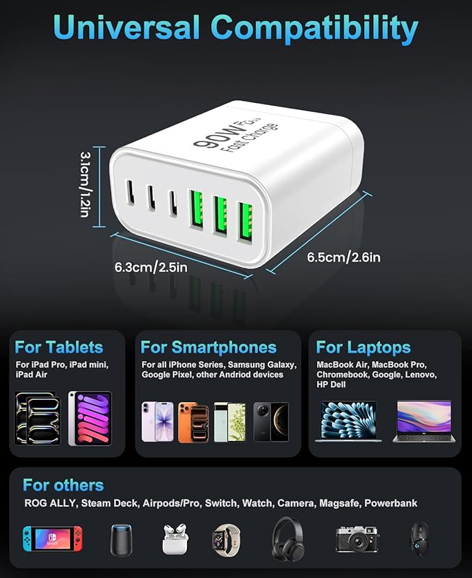 90W GaN USB C Charger Block, 6-Port USB C Wall Charger Fast Charging 45W PD - Image 5