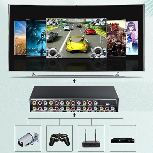 BolAAzuL RCA Switch 8 in 1 Out Composite Video L/R Audio Selector Box 8X1 - Image 2