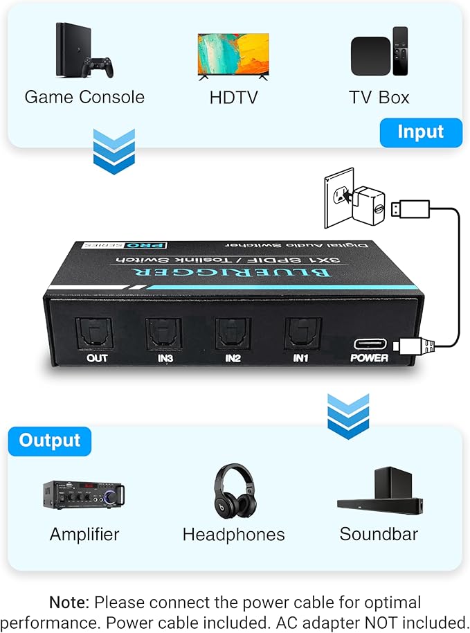 BlueRigger Digital Toslink Optical 3x1 Switch - Image 5