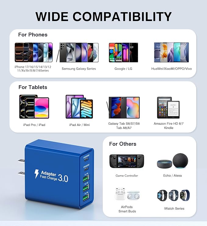 USB C Wall Charger, 60W USB C Charger Block 2-Pack 5-Port PD Fast Charging - Image 4