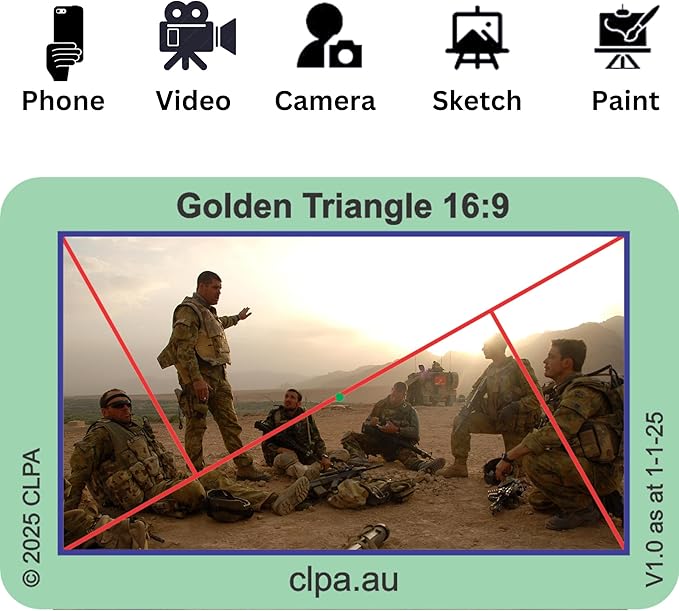 CLPA Basic Photographic Viewfinder Set: Rule of Thirds, Square Diagonals - Image 3
