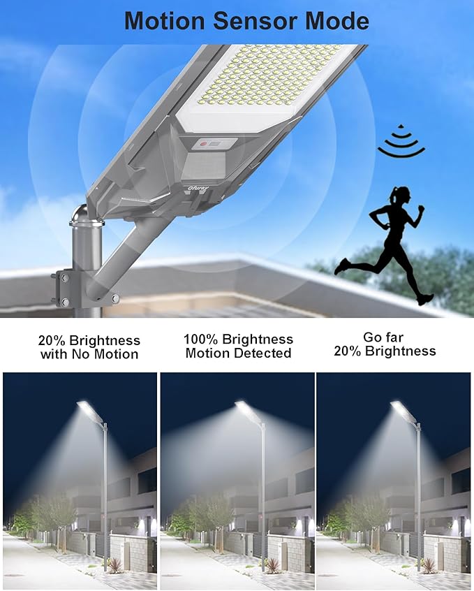 Ofuray Of-9000W Solar Street Lights Outdoor, Commercial Dusk to Dawn Solar - Image 3