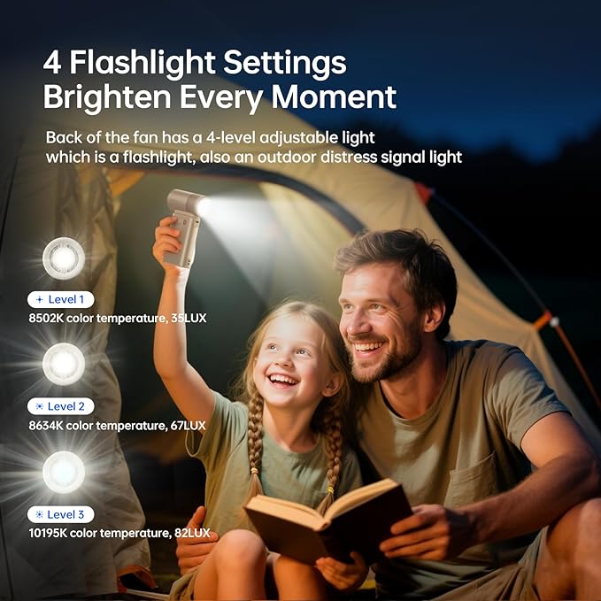 JISULIFE Portable Handheld Fan Ultra2, 9000mAh Max 25 Hrs, 5 IN 1, 100 Speed - Image 5