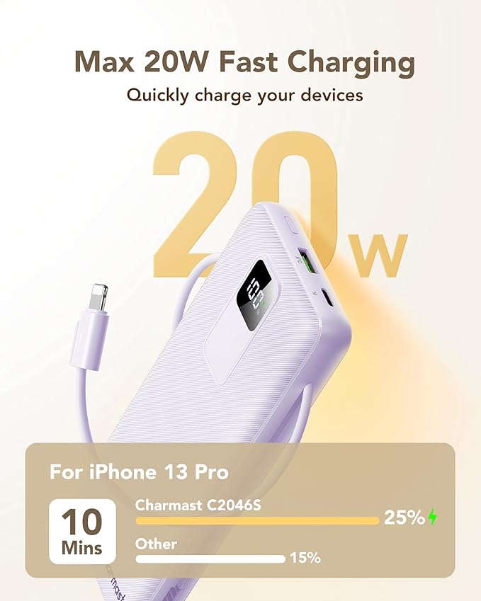 charmast 20000mAh Portable Charger - Image 3
