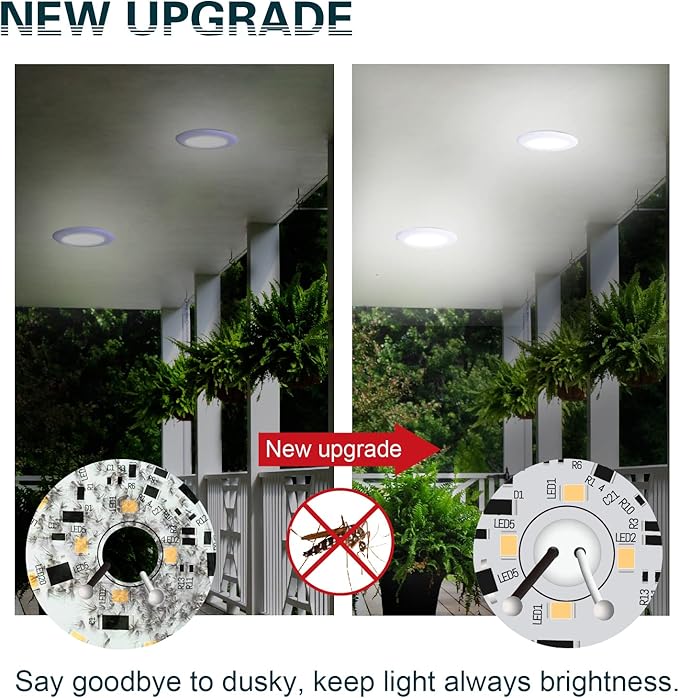 TOPELER 6 Inch LED Disk Light, 15W Modern Flush Mount Ceiling Light, Dimmable - Image 9