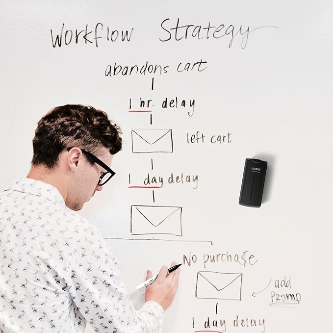 loukin All-in-One Magnetic Dry Erase Eraser, Patent Whiteboard Eraser - Image 6