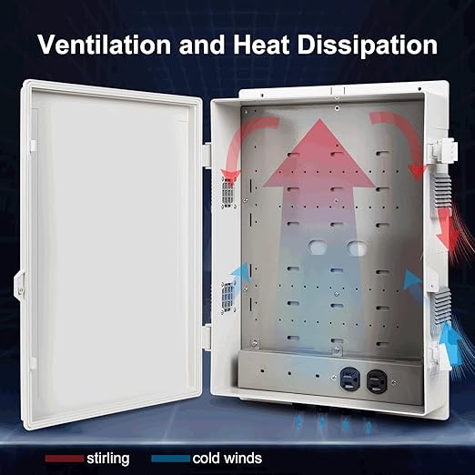 Namunanee Outdoor Electrical Junction Box - Image 4