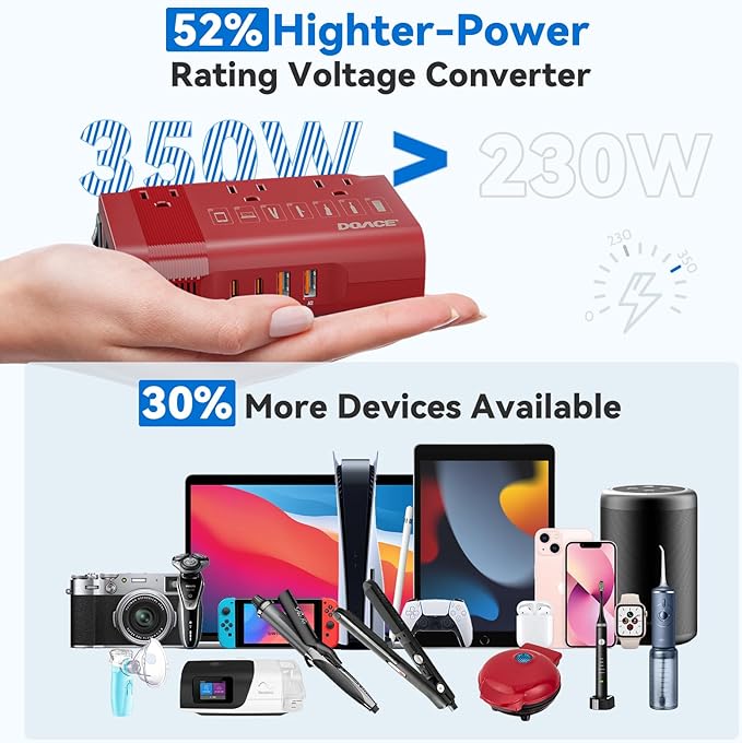 DOACE 350W Voltage Converter, Ai 220V to 110V Converter and 50Hz to 60Hz - Image 2