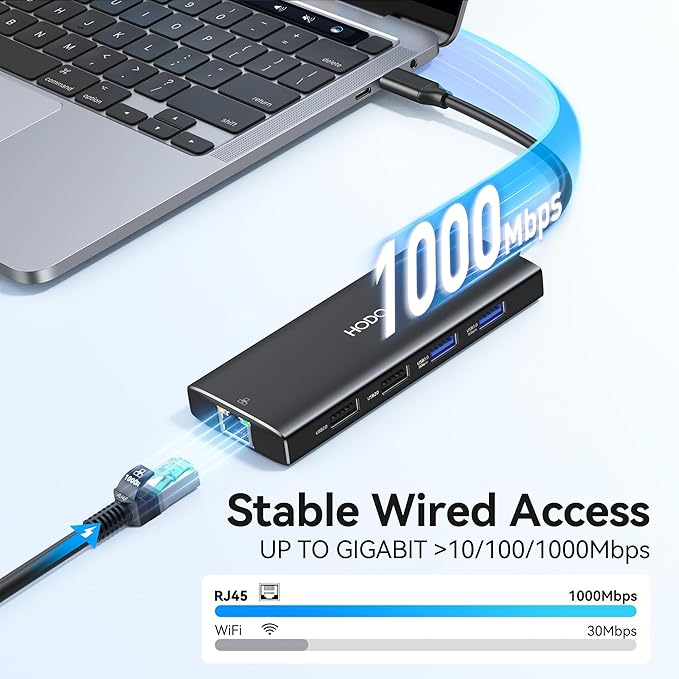 USB C Hub Multiport Adapter, 10-in-1 Laptop USB C Docking Station - Image 6