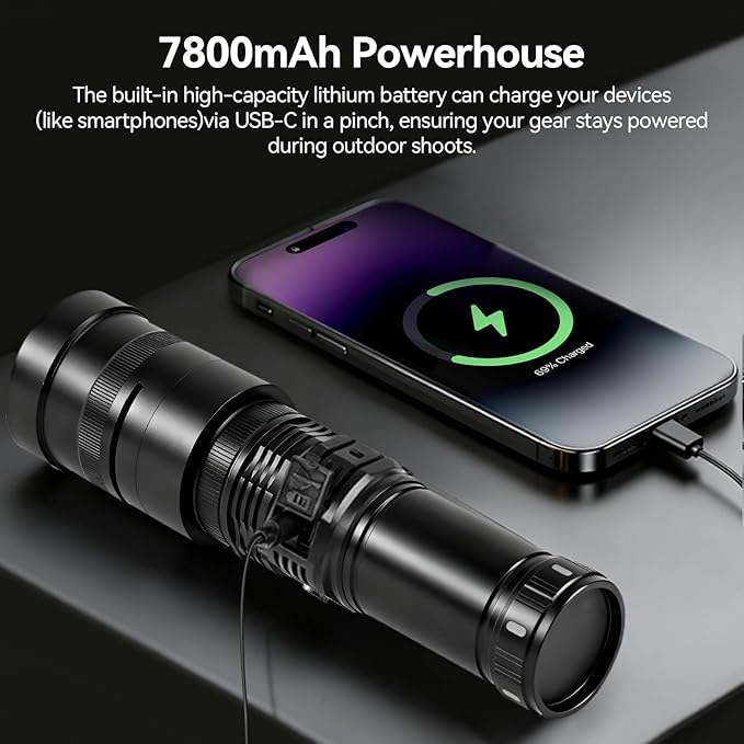 WELLMAKING 15W LED Photography Flashlight Optical Glass Lenses, 7800mAh - Image 5