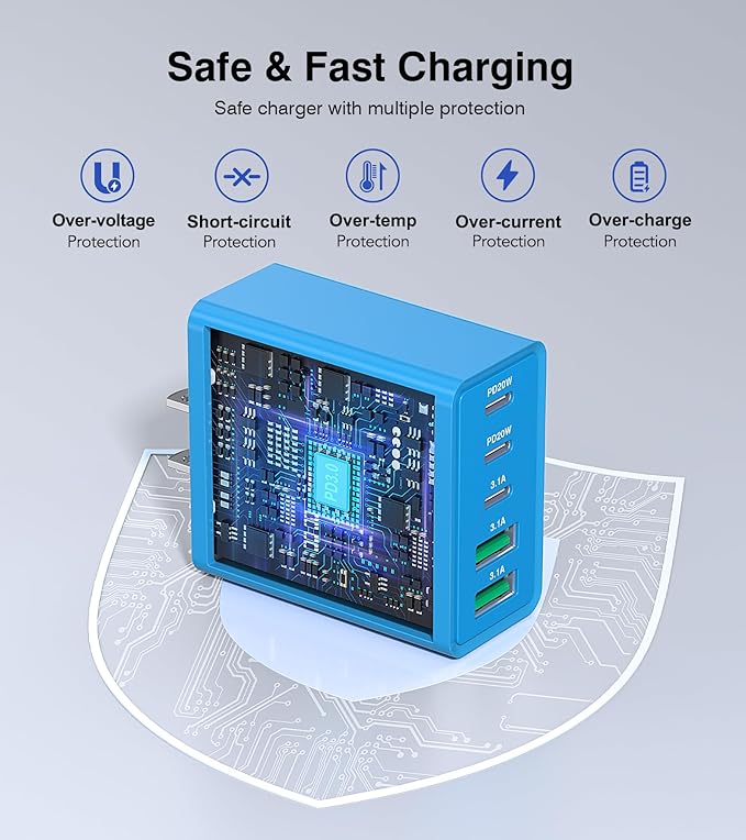 Wall Charger, USB C Charger Block, 5-Port PD + QC 3.0 Fast Charging Power Plug - Image 5
