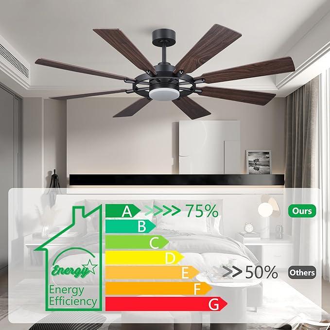 ELEHINSER 60 Inch Ceiling Fan - Image 4