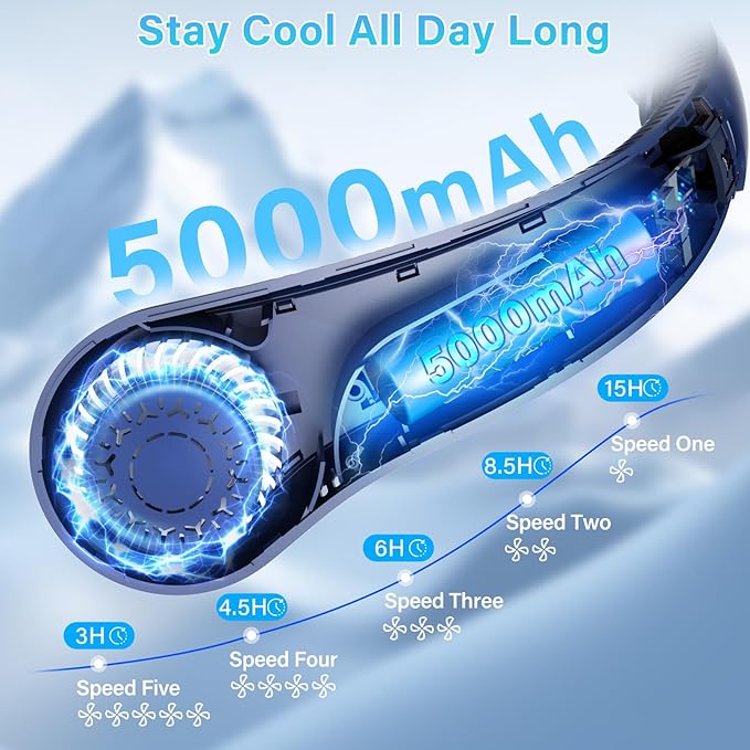 Portable Neck Fan - Image 3