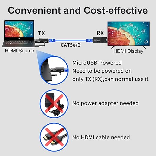 PWAY HDMI Extender 165ft Audio Video 1080P Over Cat5 Cat6 Ethernet Cable - Image 5