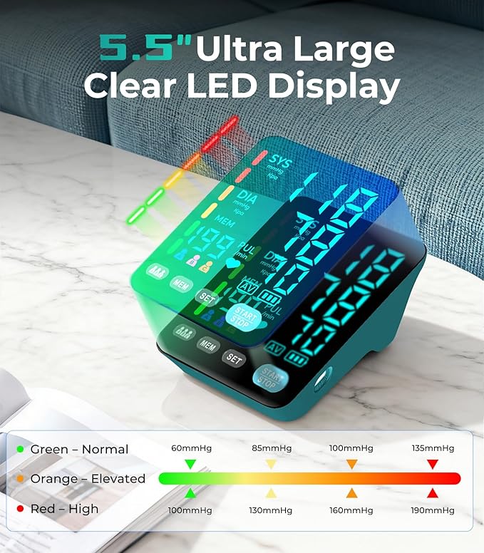 YONLO Blood Pressure Monitor, Automatic Upper Arm Blood Pressure Monitors - Image 3