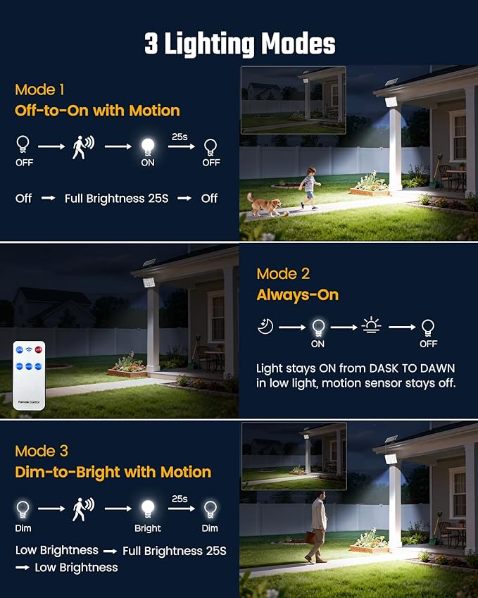 ONLYWIN Solar Lights Outdoor Bright Solar Dusk to Dawn Light - Image 4