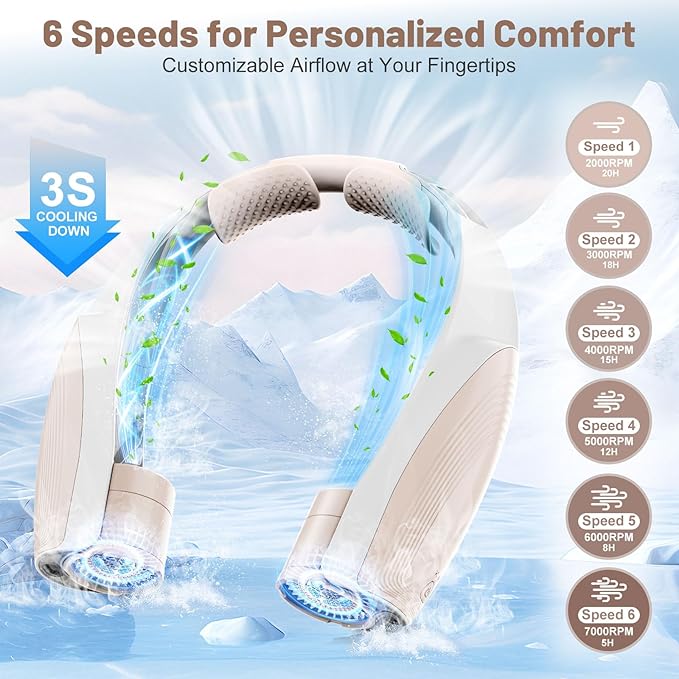 AI Portable Neck Fan with 6 Powerful Speeds, 8000mAh Battery Operated USB-C - Image 4