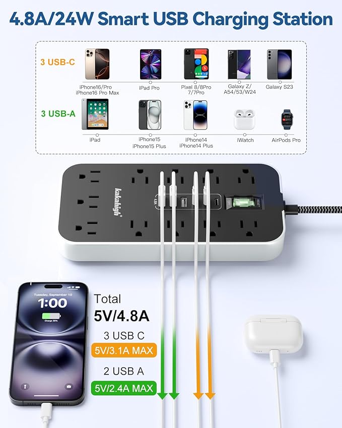 10FT Extension Cord with USB Ports- Power Strip with USB, 1625W Multi Outlet - Image 6
