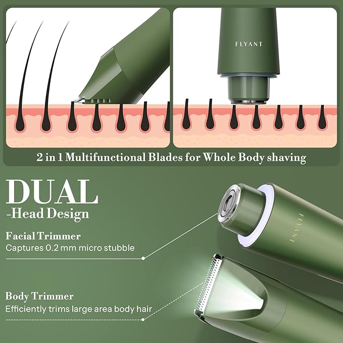 Bikini Trimmer for Women, Flyant 2 in 1 Electric Shaver for Women, Pubic Hair - Image 2