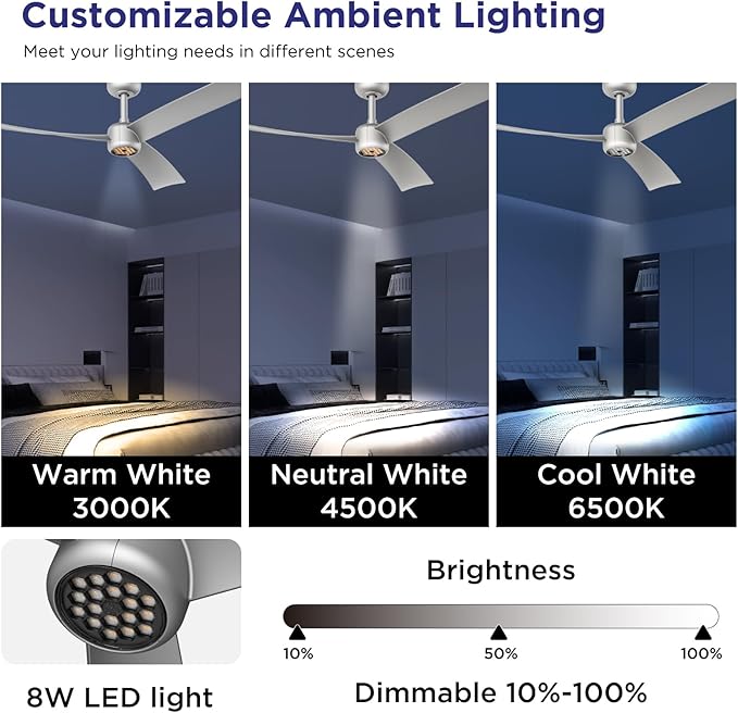 ocioc Ceiling Fans with Lights, 52 Inch Low Profile Ceiling Fan with Remote - Image 4