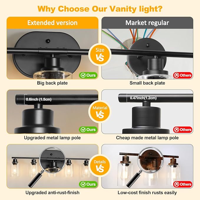 Unicozin 5 Light Bathroom Light Fixtures, 33.5 Inch Vanity Lights - Image 4