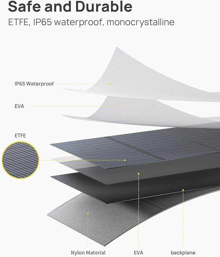 AFERIY Solar Generator P210 - Image 6