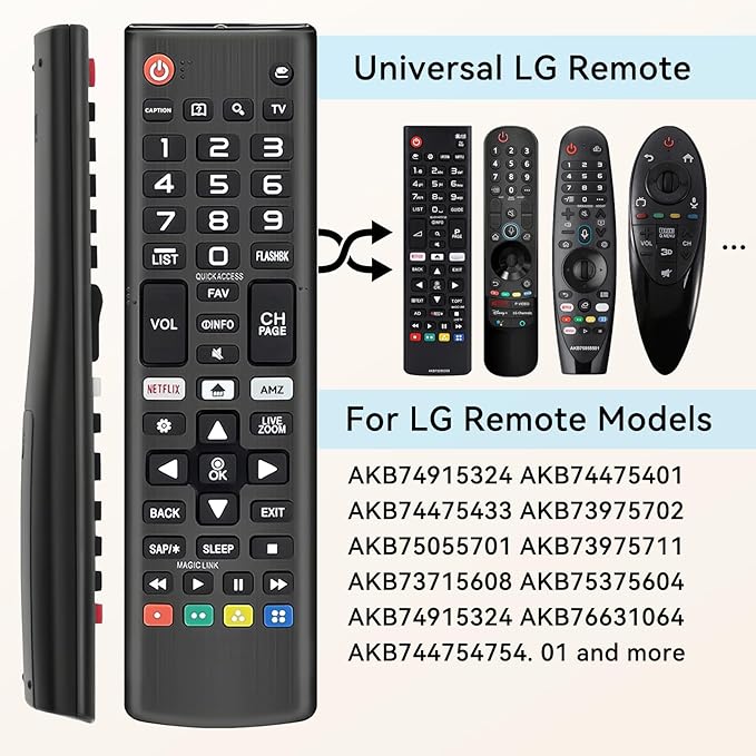Replacement for LG TV Remote Control, Compatible - Image 3