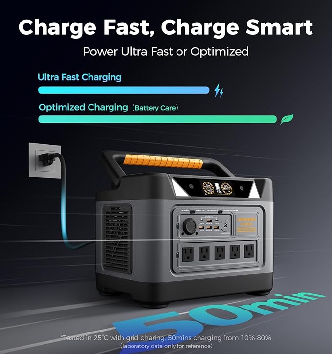 UDPOWER S1200 1190Wh Portable Power Station | 1200W Pure Sine Wave AC + Max - Image 5