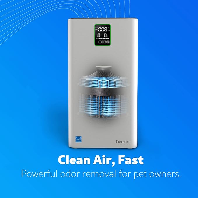 Kenmore PM3020 Air Purifiers - Image 3