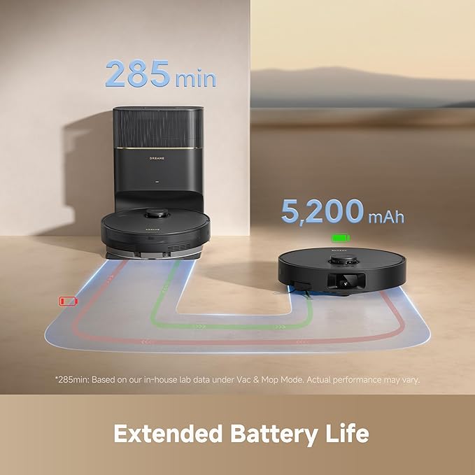 DREAME D20 Pro Plus Robot Vacuum, 000Pa Suction, DuoBrush - Image 9
