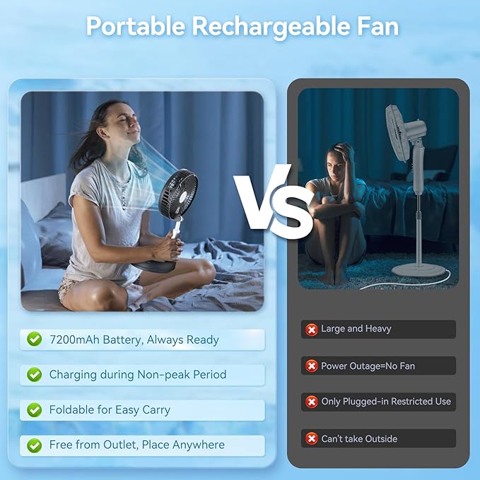 Primelove Portable Oscillating Rechargeable Fan, Battery Operated - Image 2