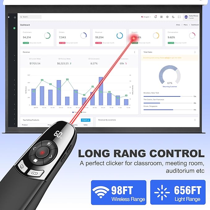 Presentation Clickers for PowerPoint - Image 2